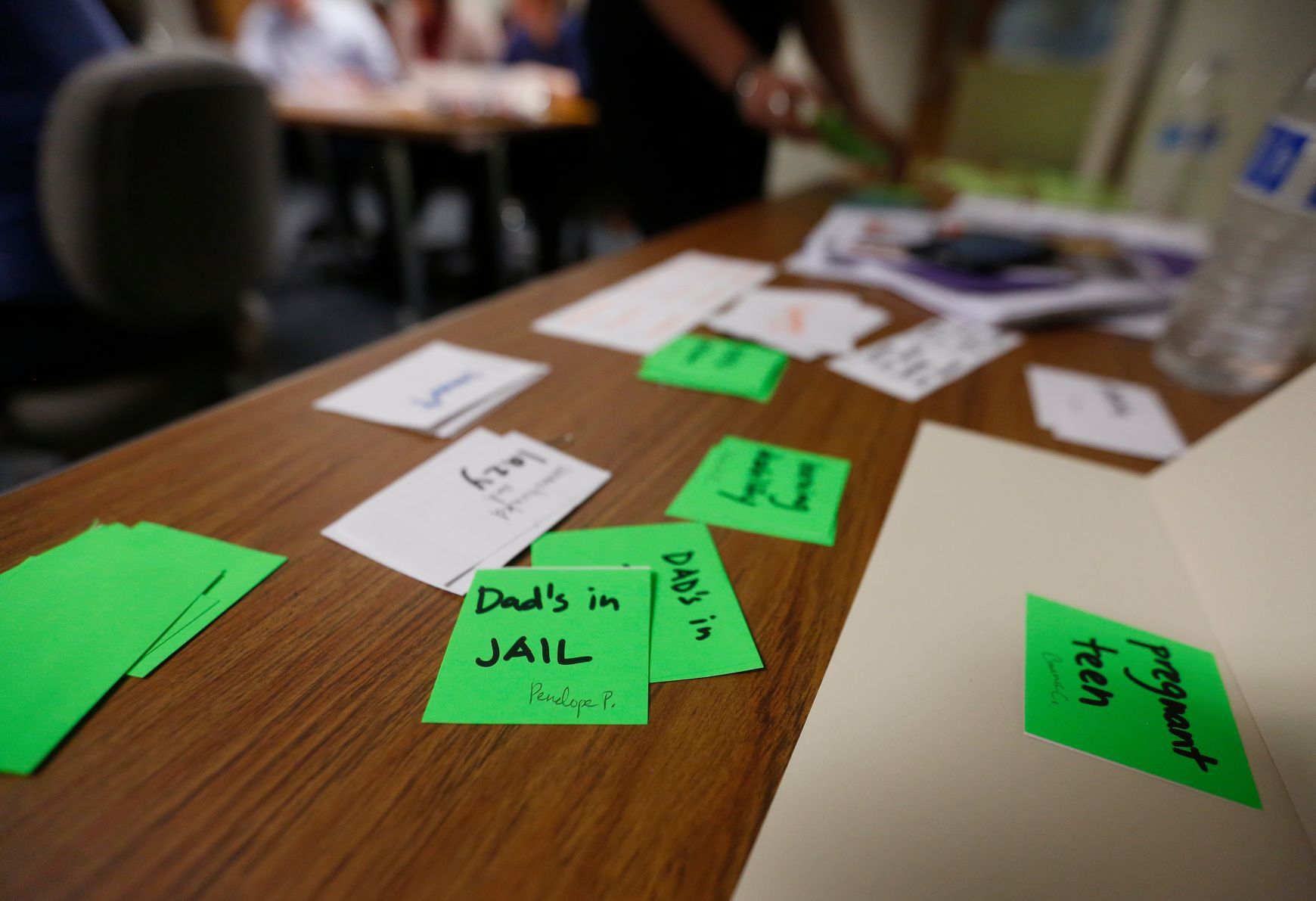Poverty Simulation